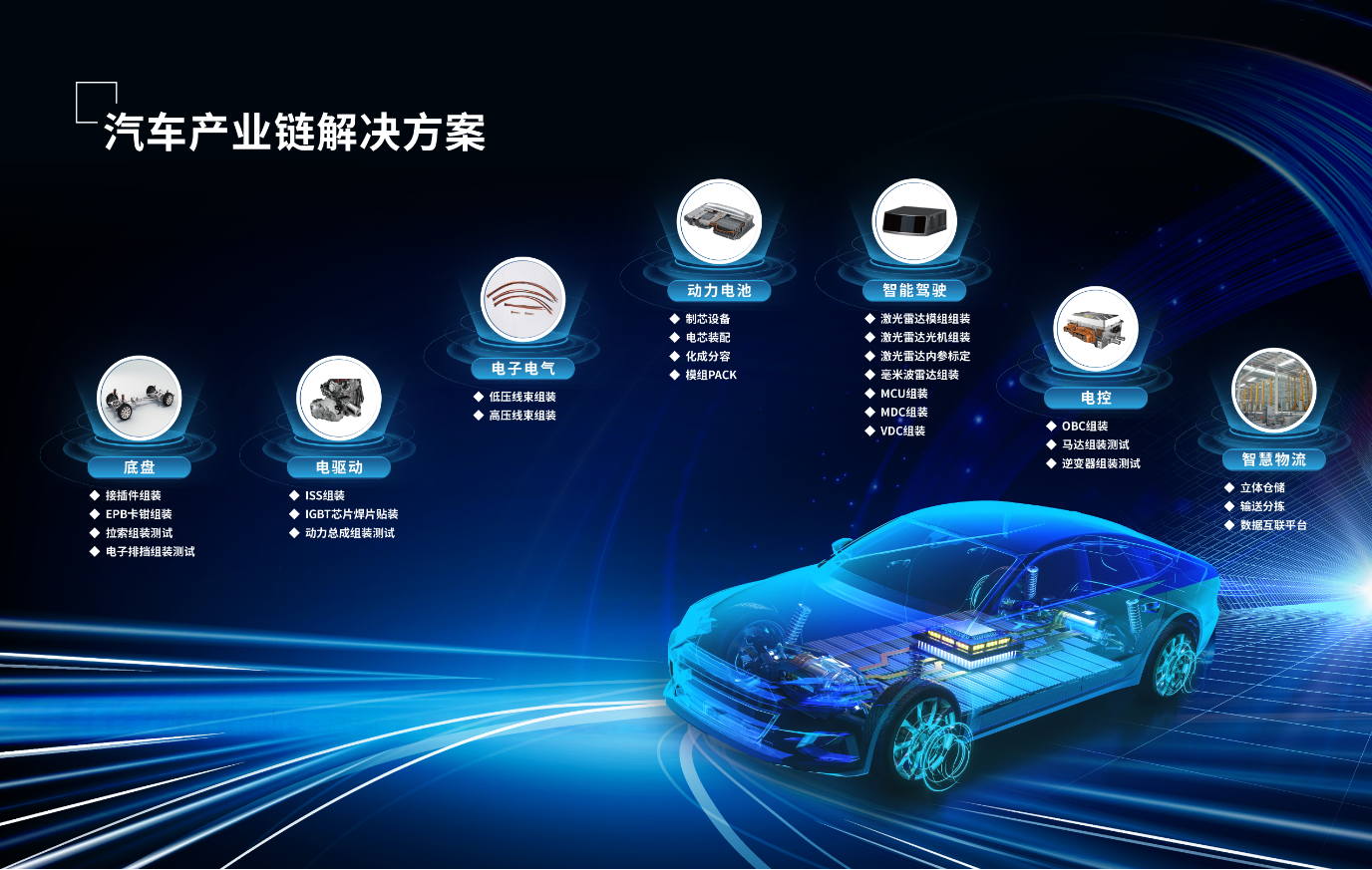 NG28中文官方网站 - 相信品牌的力量与服务门户