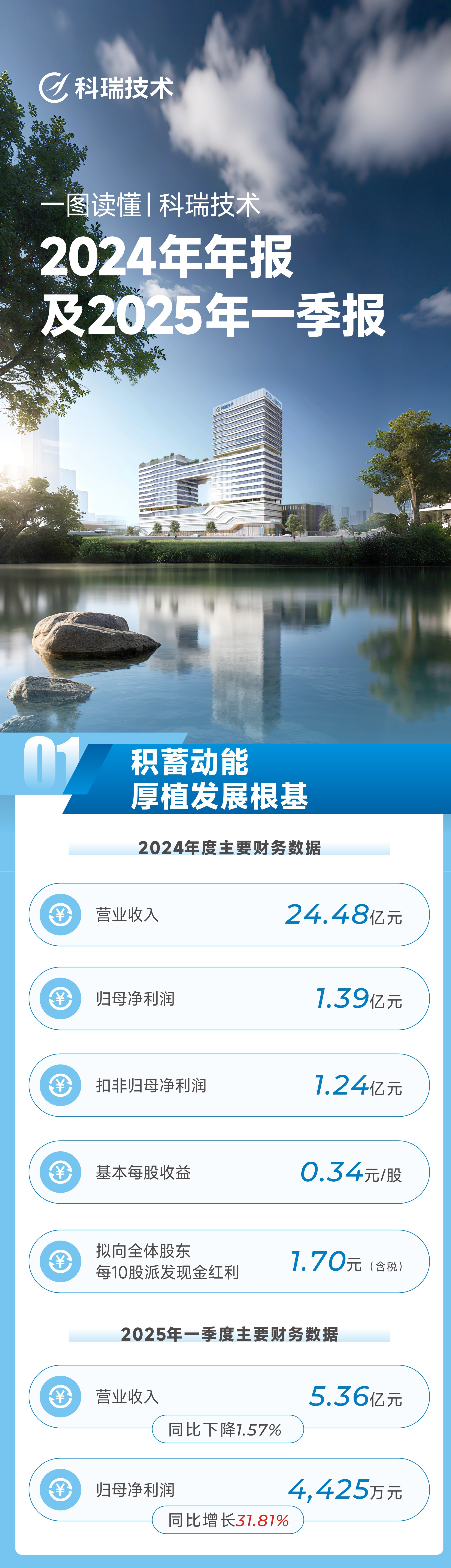 NG28中文官方网站 - 相信品牌的力量与服务门户