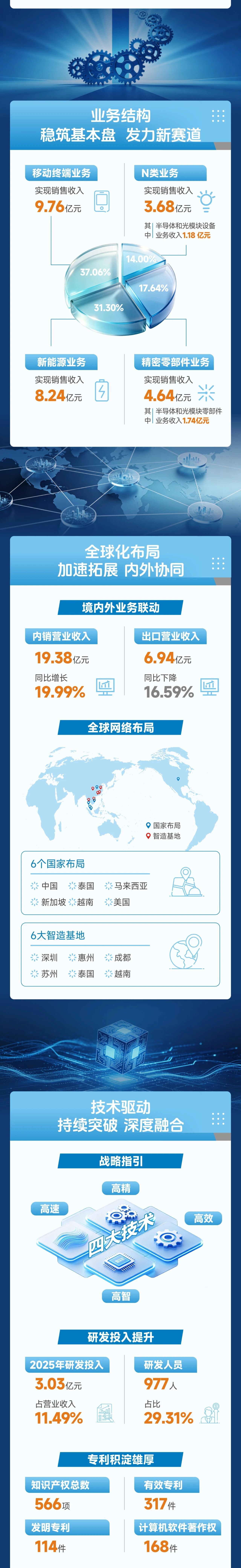 NG28中文官方网站 - 相信品牌的力量与服务门户