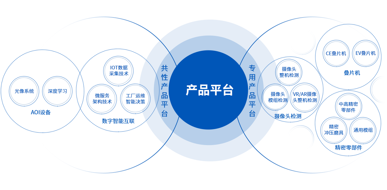 NG28中文官方网站 - 相信品牌的力量与服务门户